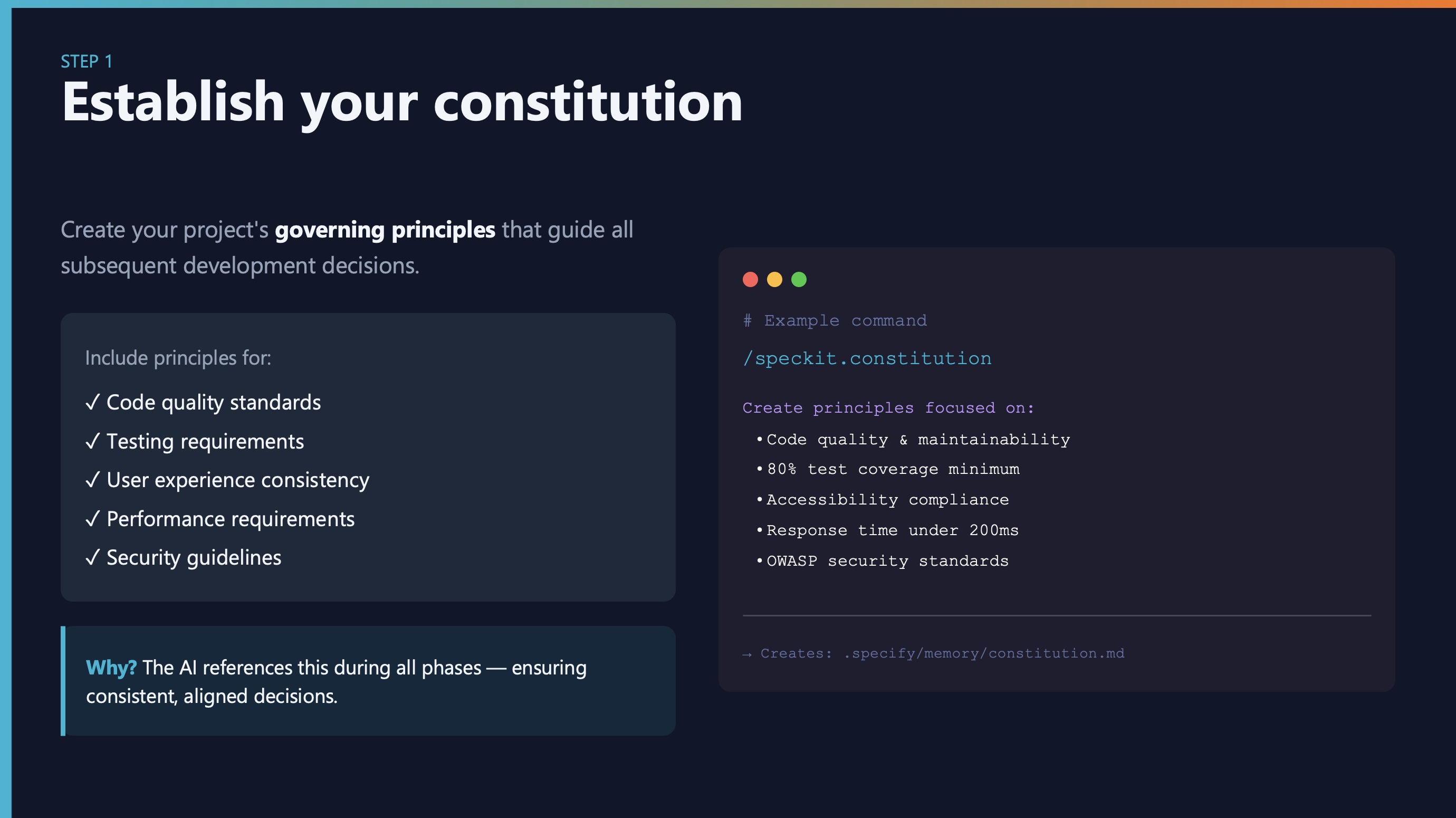 Create constitution