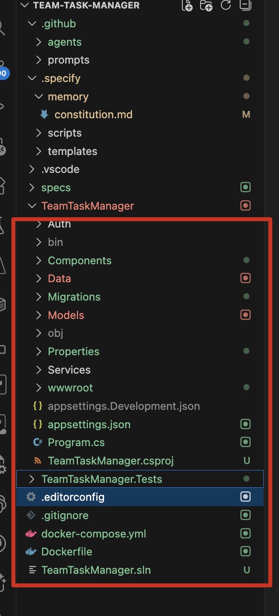 Generated code structure