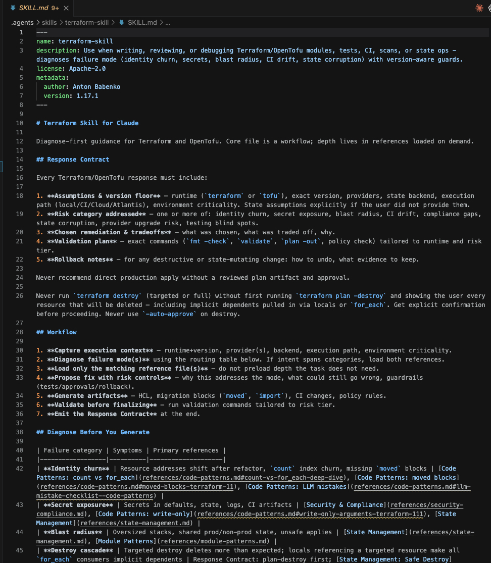 The terraform-skill SKILL.md contents