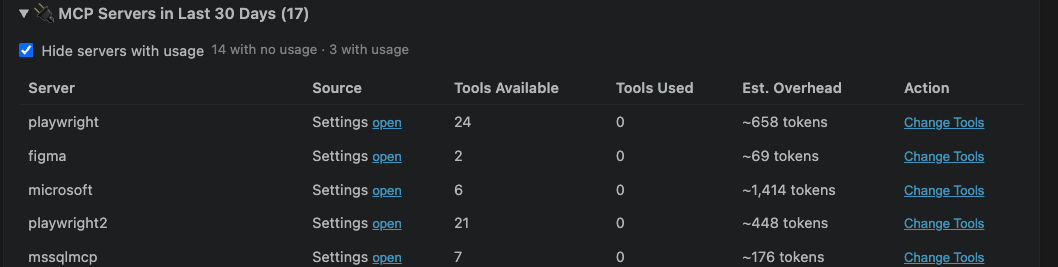 AI Engineering Fluency's tool-curation view shows unused MCP servers, their available and used tools, and estimated prompt overhead.